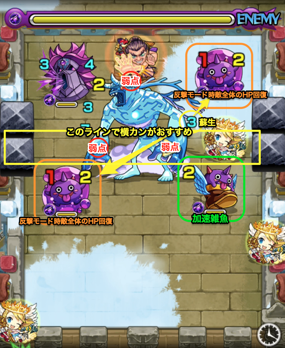 ぶりざーがの第3ステージ