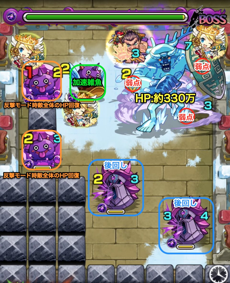 ぶりざーが第5ステージ