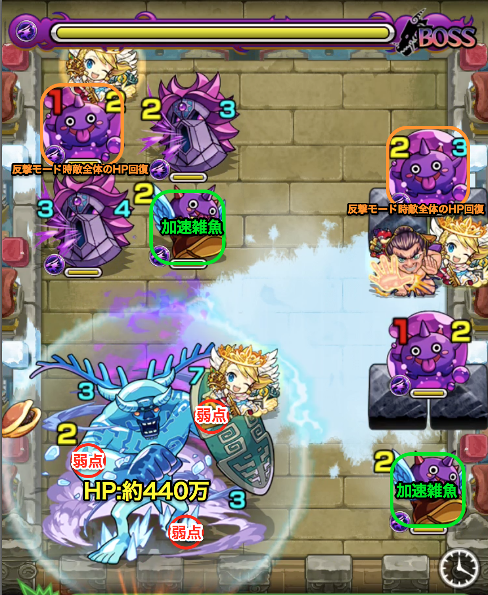 ぶりざーがの第6ステージ