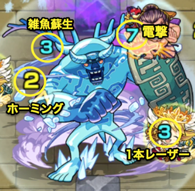 ブリザーガの攻撃パターン