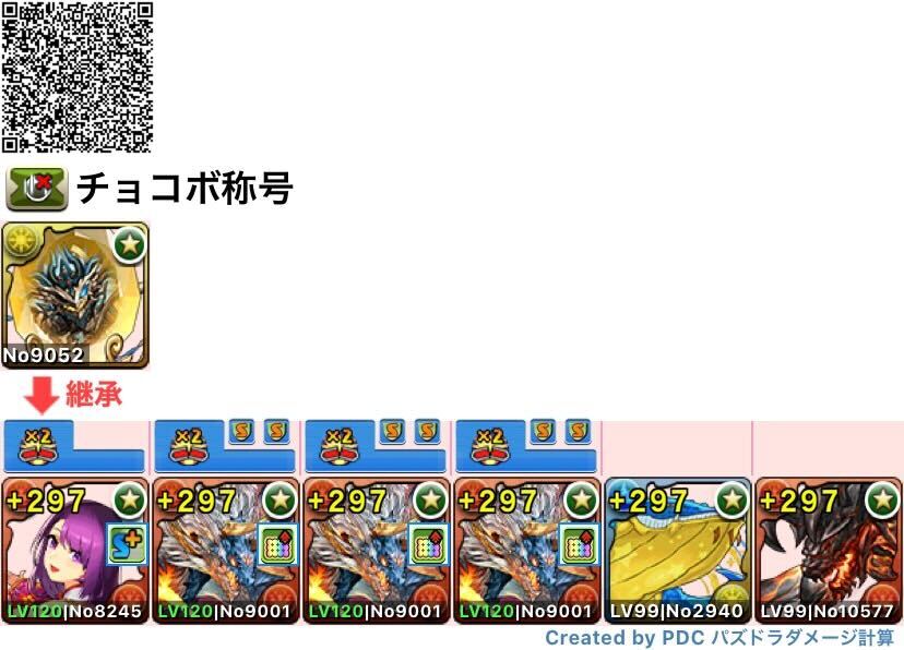 シヴァドラ編成