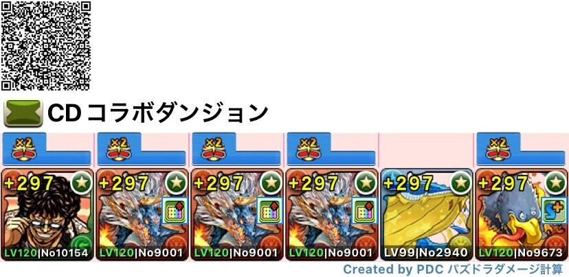 シヴァドラ編成