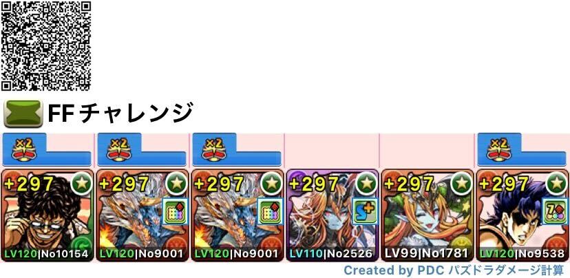 シヴァドラ編成