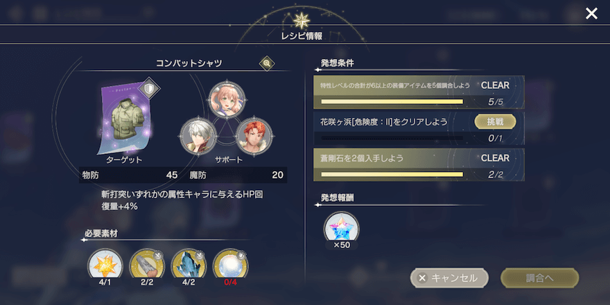 レシピ発想のやり方