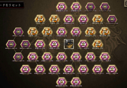 ボルディスク_育成ボード