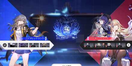 チャンピオン候補