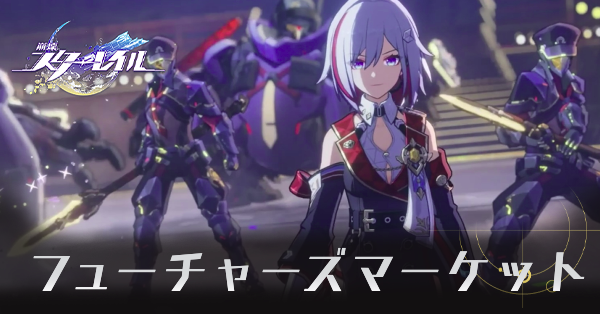 フューチャーズマーケット