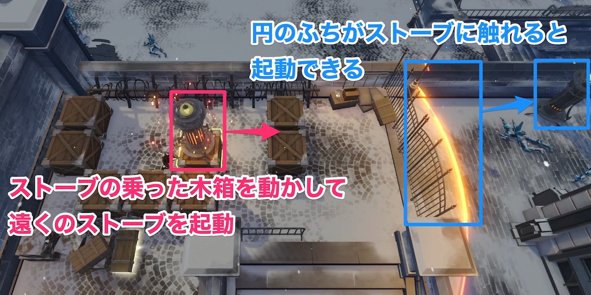 ストーブギミック