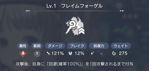 回避スキル
