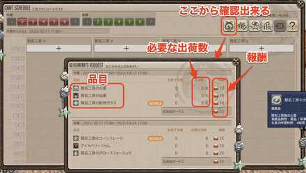 ねこみみさんのお願い