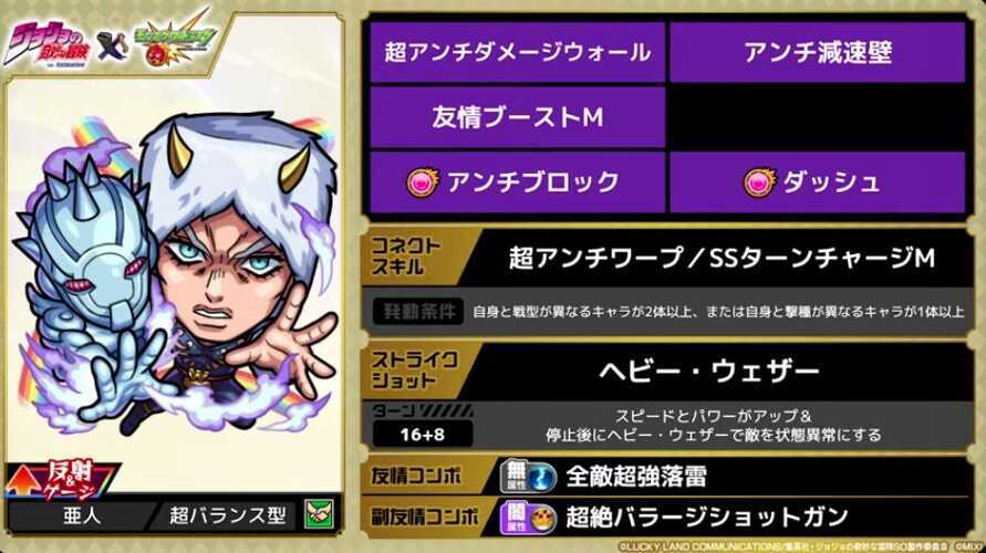 ウェザーリポート