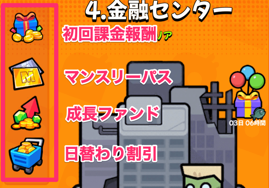 成長ファンドやマンスリーパスは戦闘タブから購入