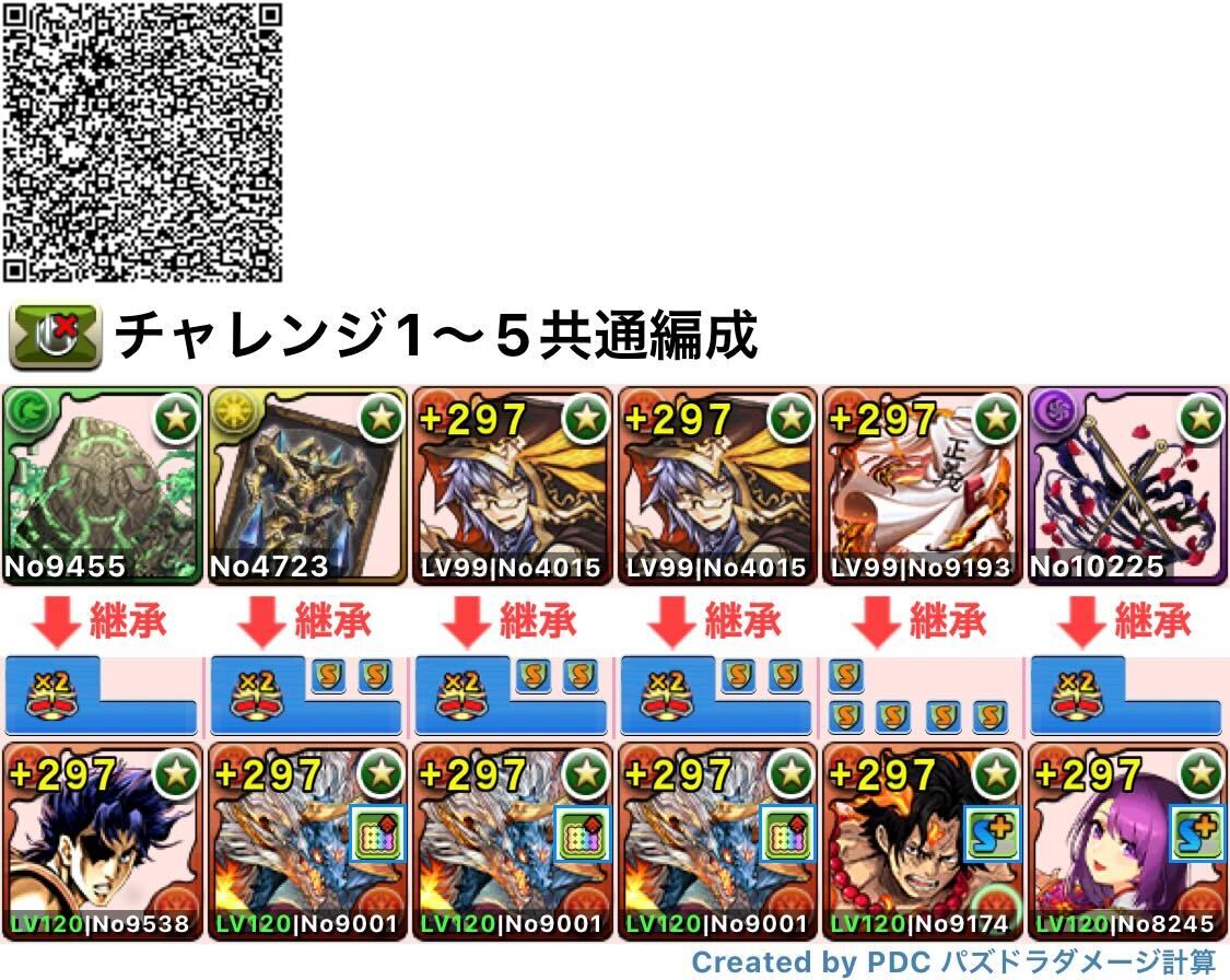 1〜5共通シヴァドラ編成