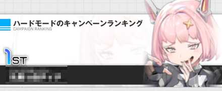 ハードモードのキャンペーン