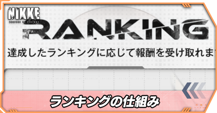 ランキングの仕組み