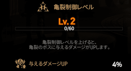 亀裂制御レベル