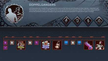 報酬トラッカー