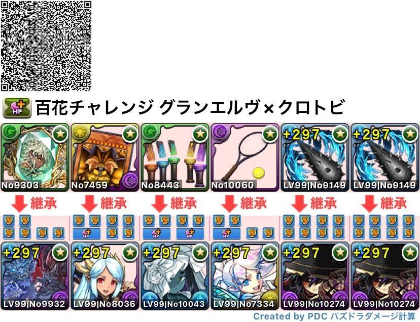 グランエルヴ×クロトビ