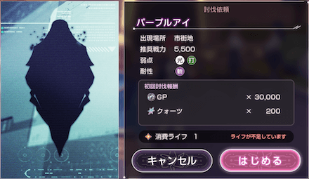 討伐任務の進め方と報酬