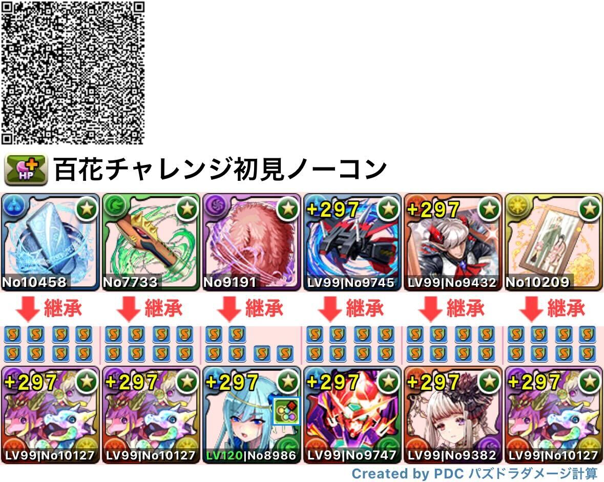 ガチャドラ編成