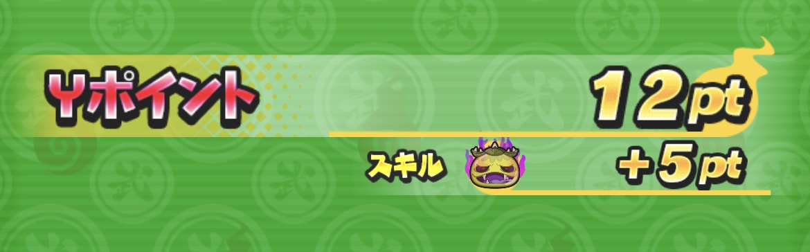 武道会イベントで効率よくYポイントを稼ぐ方法とおすすめパーティまとめ