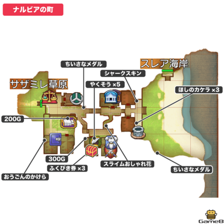 ナルビアの町全体マップ