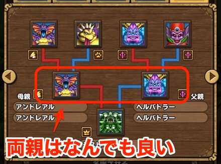 両親の組み合わせ画像