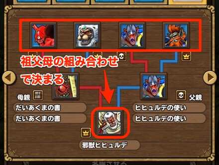 祖父母の組み合わせ画像