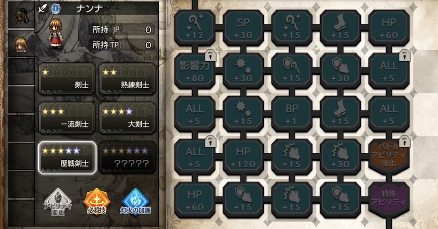 オーバークラスアップとは