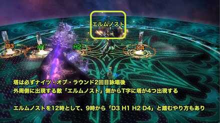 ナイツ2回目エルムノスト