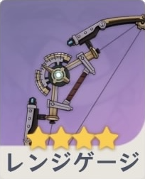 レンジゲージの画像