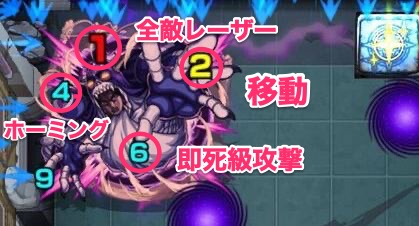 ヴァニラアイス 攻撃パターン1