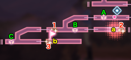 メインストーリー2章Day5の攻略