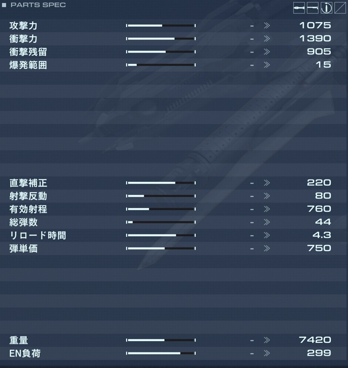 44-141 JVLN ALPHAの性能