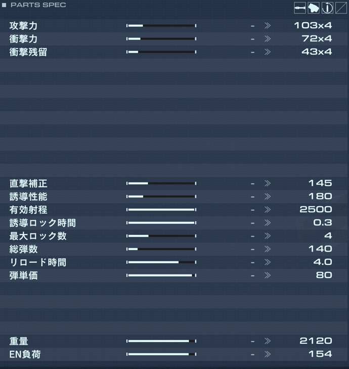 BML-G1/P20MLT-04の性能
