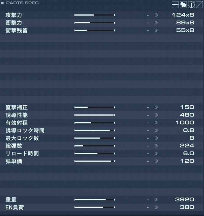 BML-G1/P03VTC-08の性能