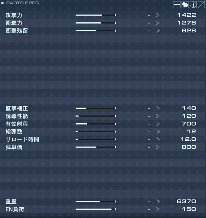 BML-G1/P29CNTの性能
