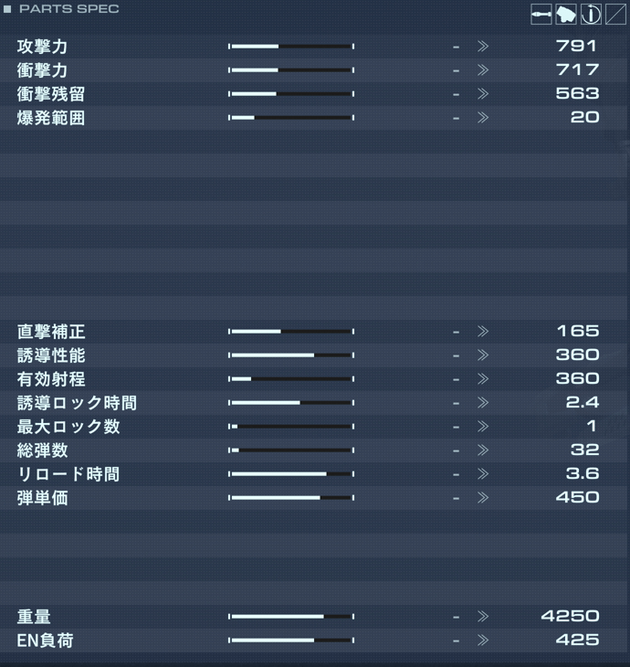45-091 JVLN BETAの性能