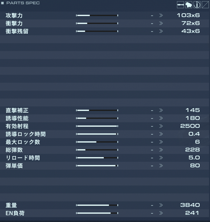 BML-G2/P03MLT-06の性能