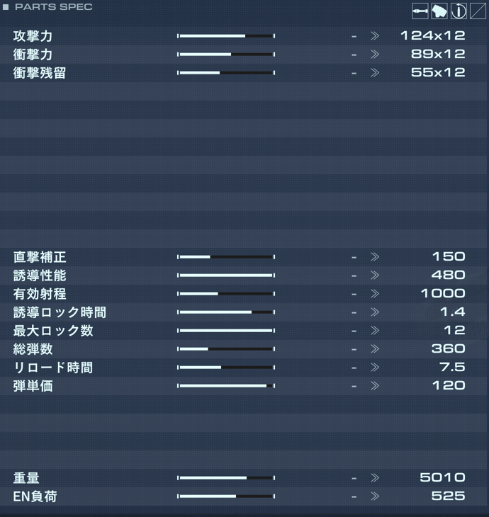 BML-G1/P07VTC-12の性能