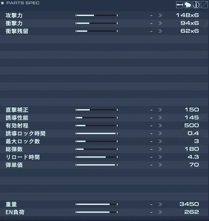 BML-G1/P32DUO-03の性能