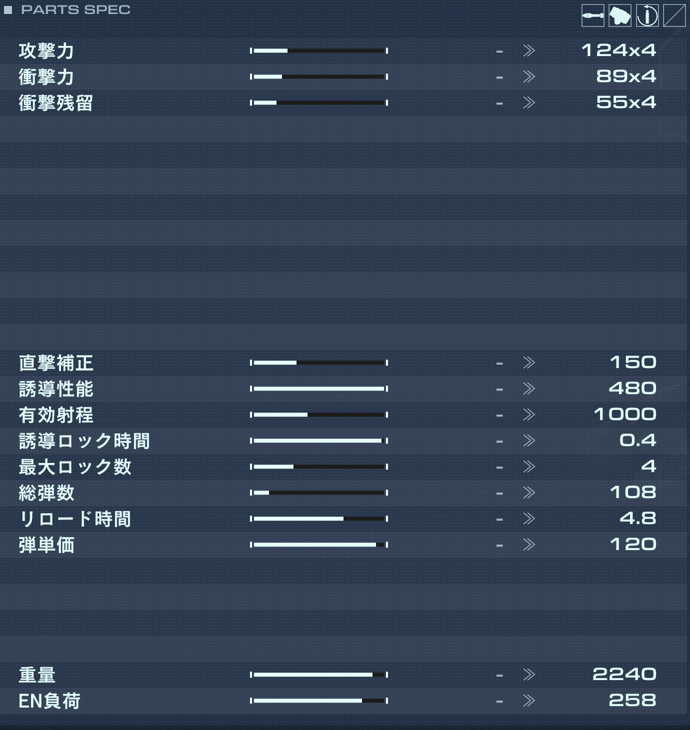 BML-G1/P01VTC-04の性能