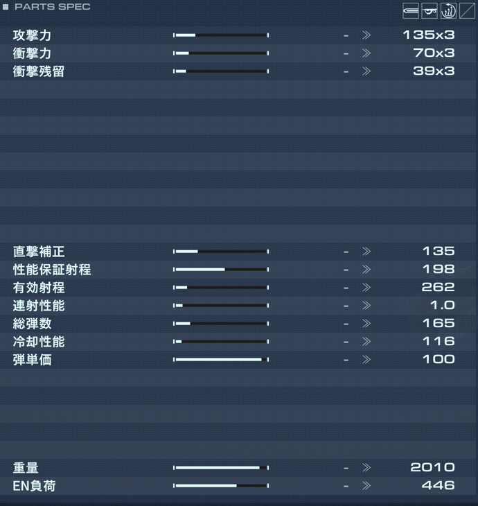 45-091 ORBTの性能