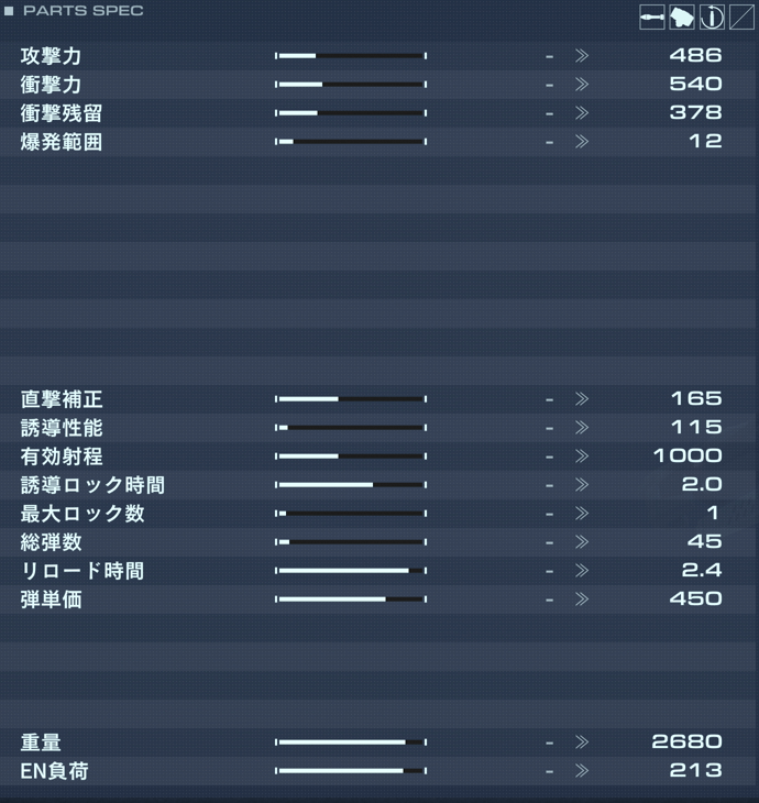 BML-G3/P04ACT-01の性能
