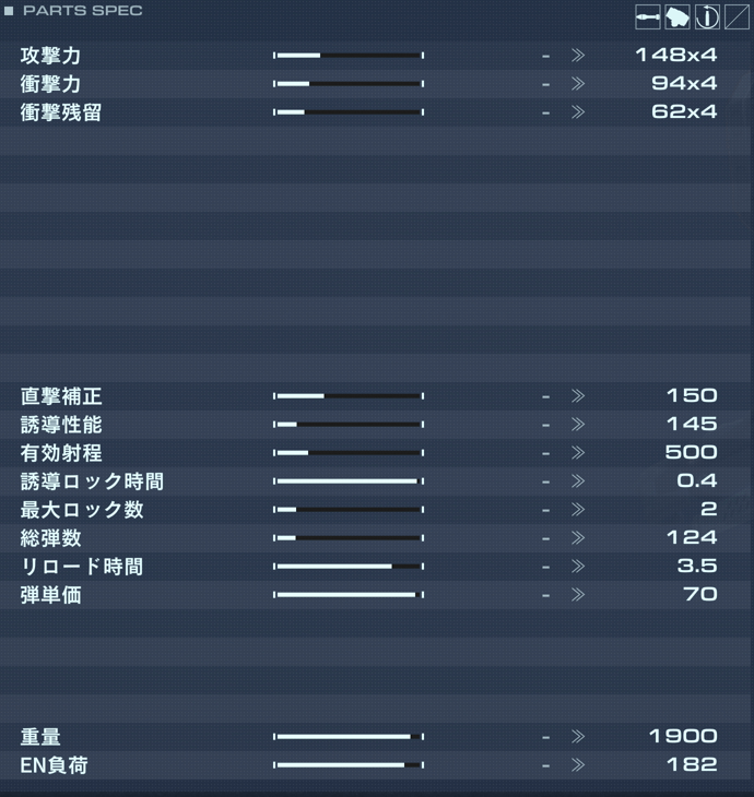 BML-G1/P31DUO-02の性能