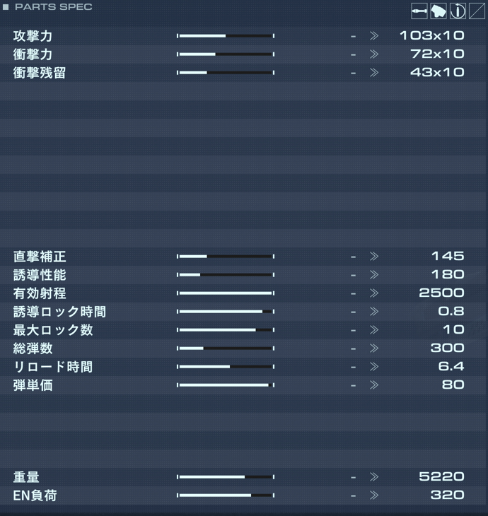 BML-G2/P05MLT-10の性能