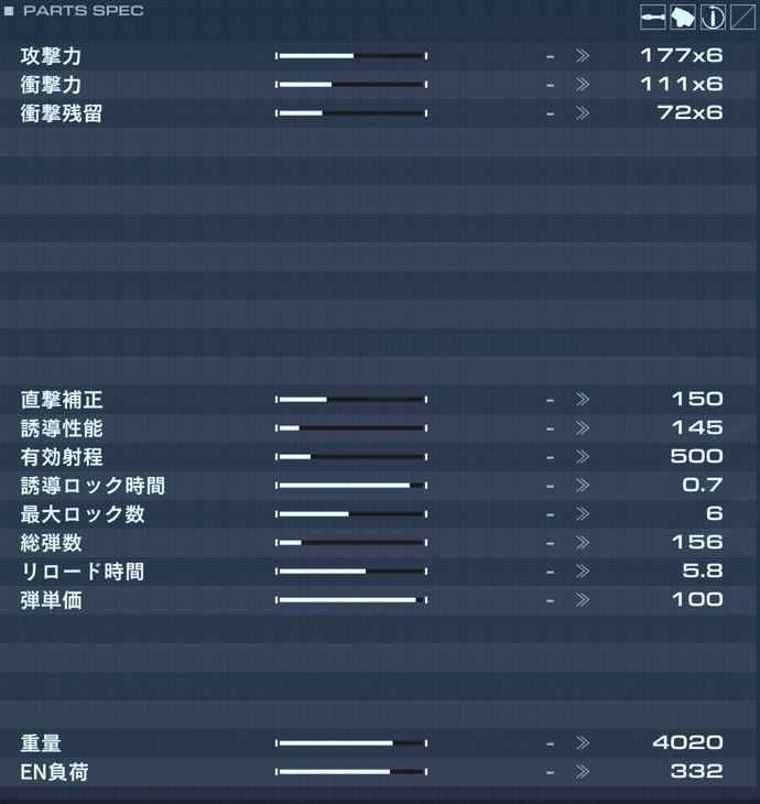 BML-G2/P08DUO-03の性能