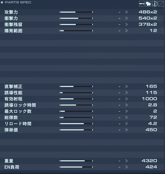 BML-G3/P05ACT-02の性能