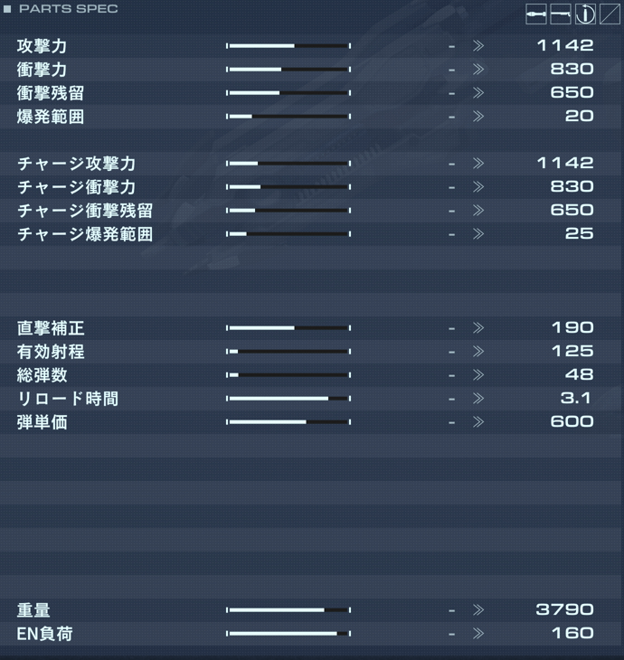 DF-ET-09 TAI-YANG-SHOUの性能
