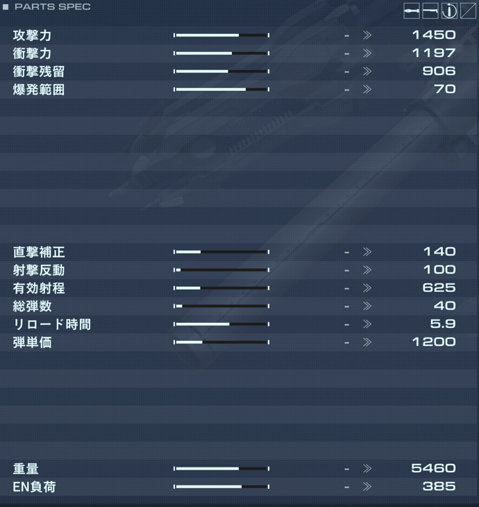 DF-GR-07 GOU-CHENの性能